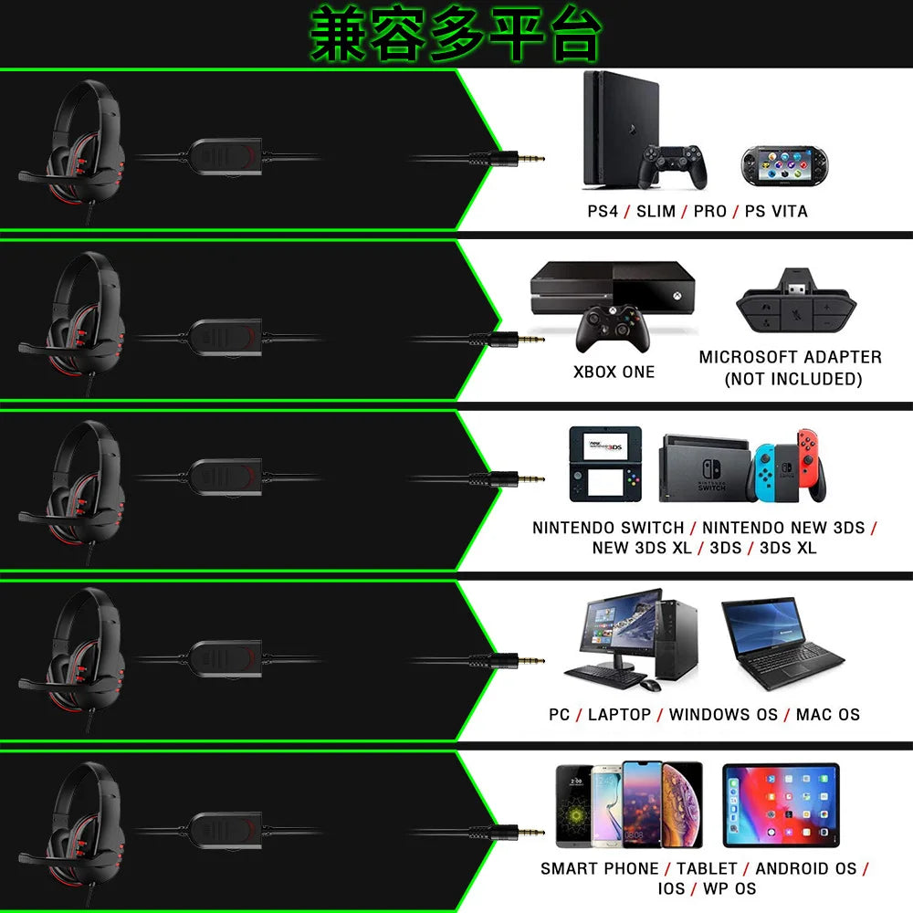 Gaming Headset